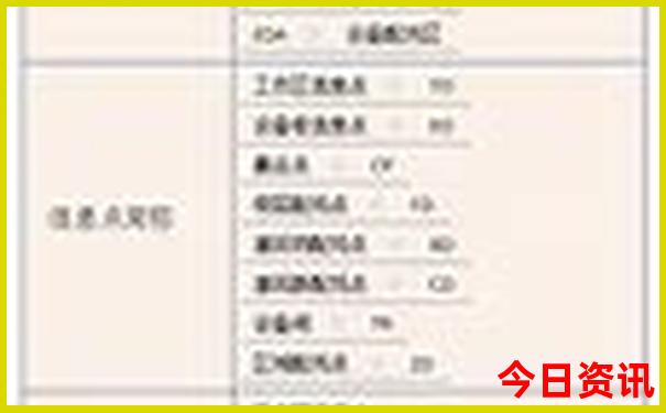杭州三日游必去景点